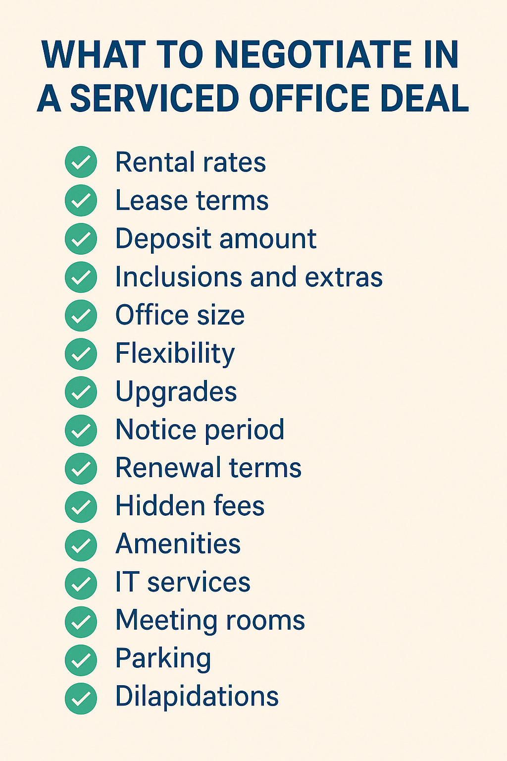 Checklist graphic of what to negotiate in a serviced office deal