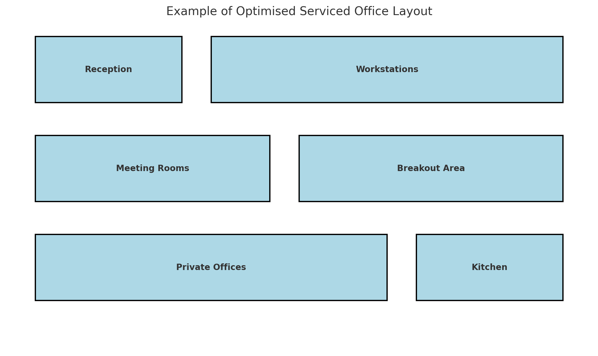 Office Layout Diagram